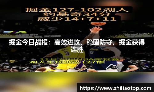 掘金今日战报：高效进攻、稳固防守，掘金获得连胜