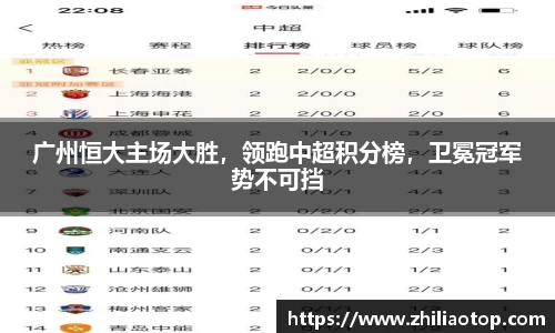 广州恒大主场大胜，领跑中超积分榜，卫冕冠军势不可挡
