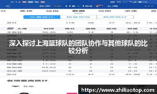 深入探讨上海篮球队的团队协作与其他球队的比较分析