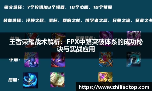 王者荣耀战术解析：FPX中路突破体系的成功秘诀与实战应用