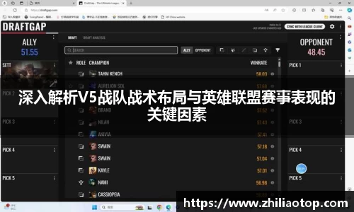 深入解析V5战队战术布局与英雄联盟赛事表现的关键因素