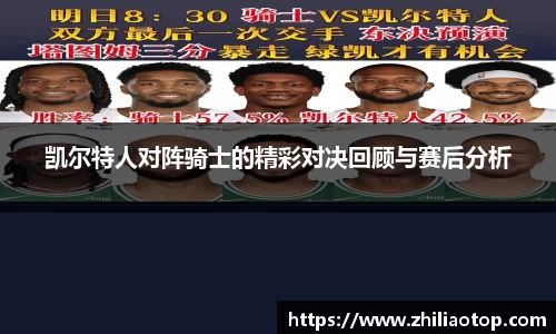 凯尔特人对阵骑士的精彩对决回顾与赛后分析