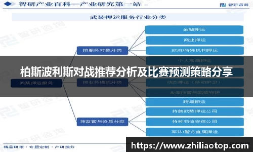 柏斯波利斯对战推荐分析及比赛预测策略分享