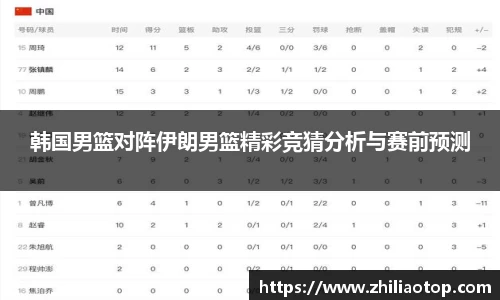 韩国男篮对阵伊朗男篮精彩竞猜分析与赛前预测