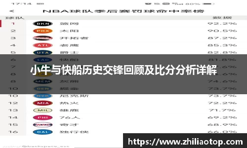 小牛与快船历史交锋回顾及比分分析详解