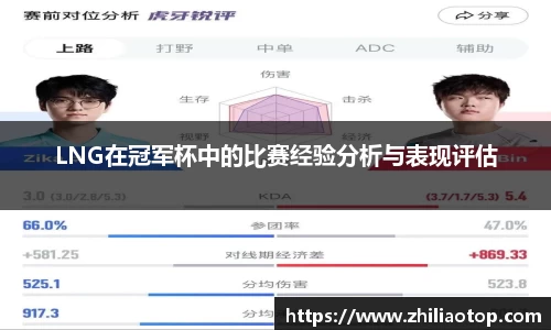 LNG在冠军杯中的比赛经验分析与表现评估