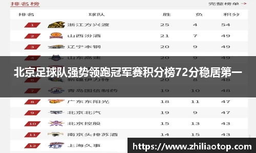 利来w66官网