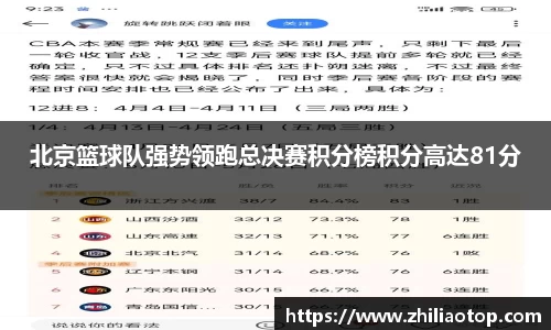 北京篮球队强势领跑总决赛积分榜积分高达81分